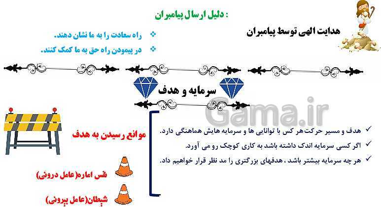 پاورپوینت آموزش مجازی دین و زندگی (1) دهم | درس 2: پر پرواز- پیش نمایش