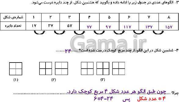 پاورپوینت حل کاربرگ ریاضی چهارم دبستان | فصل 1: اعداد و الگوها- پیش نمایش