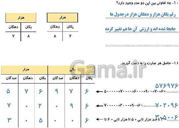 پاورپوینت حل کاربرگ ریاضی چهارم دبستان | فصل 1: اعداد و الگوها- پیش نمایش