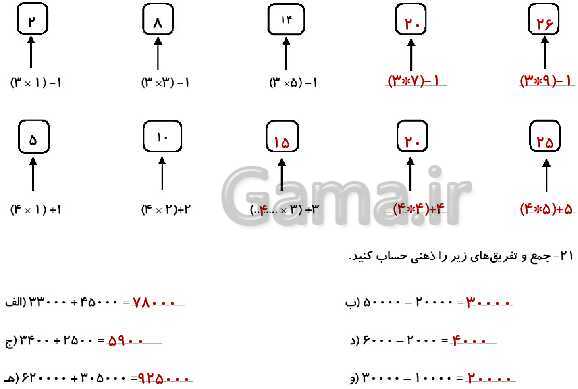 پاورپوینت حل کاربرگ ریاضی چهارم دبستان | فصل 1: اعداد و الگوها- پیش نمایش