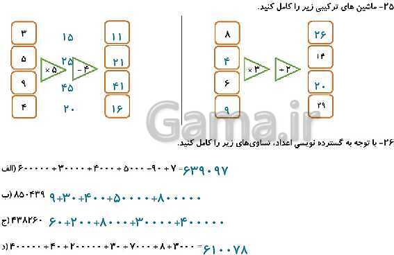 پاورپوینت حل کاربرگ ریاضی چهارم دبستان | فصل 1: اعداد و الگوها- پیش نمایش