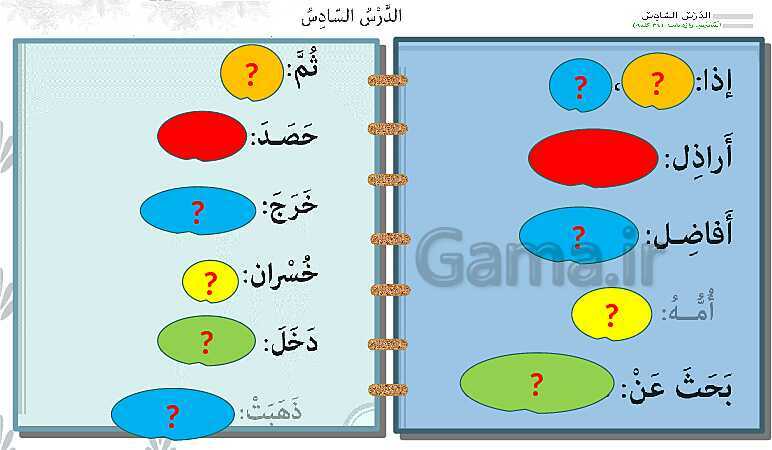 پاورپوینت تدریس عربی هفتم | درس 6: الْجُمَلاتُ الذَّهَبيَّةُ- پیش نمایش