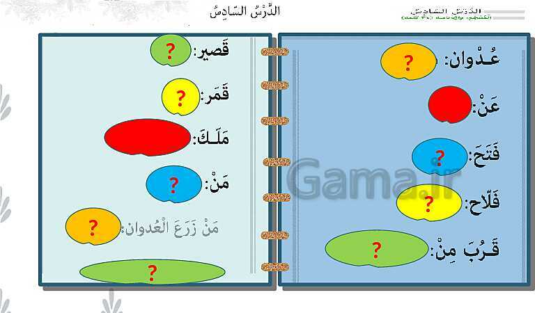 پاورپوینت تدریس عربی هفتم | درس 6: الْجُمَلاتُ الذَّهَبيَّةُ- پیش نمایش