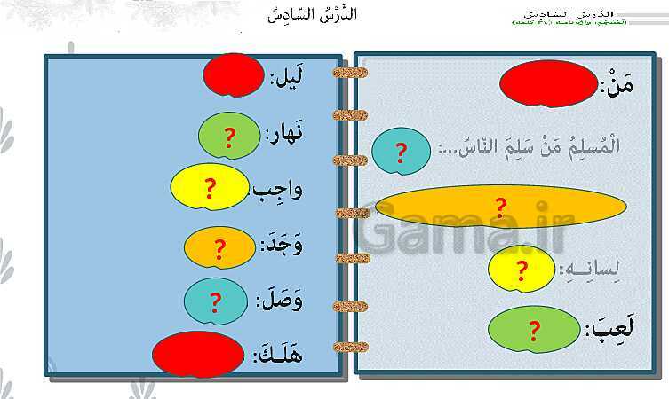 پاورپوینت تدریس عربی هفتم | درس 6: الْجُمَلاتُ الذَّهَبيَّةُ- پیش نمایش