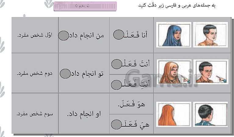 پاورپوینت تدریس عربی هفتم | درس 6: الْجُمَلاتُ الذَّهَبيَّةُ- پیش نمایش