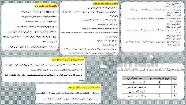 پاورپوینت آموزشی کارگاه نوآوری و کارآفرینی یازدهم | پودمان 2: کارآفرین هستی (جلسۀ دوم)- پیش نمایش