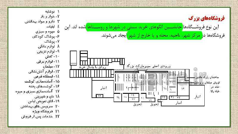 پاورپوینت طراحی پلان تجاری کتاب طراحی معماری پایه دوازدهم نقشه کشی ساختمان- پیش نمایش