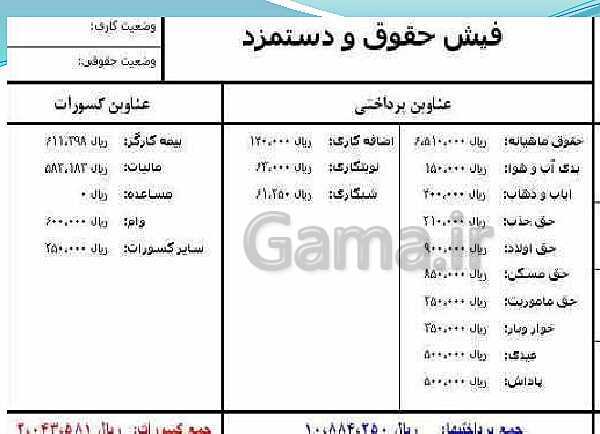 پاورپوینت تدریس با نمودار مفهومی کارگاه کار آفرینی و تولید دهم دبیرستان | بخش 29: معرفی کسب و کار، تهیۀ برنامۀ سر و سامان دادن نیروی انسانی- پیش نمایش