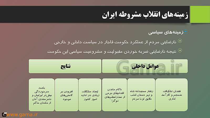 پاورپوینت تدریس تاریخ (3) دوازدهم  انسانی | درس 5: انقلاب مشروطۀ ایران- پیش نمایش