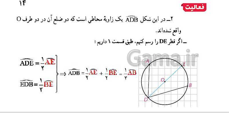 پاورپوینت هندسه (2) یازدهم | درس 1: مفاهیم اولیه و زاویه‌ها در دایره (صفحه 11 تا 13)- پیش نمایش