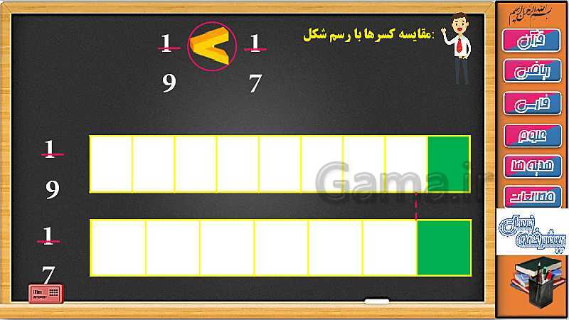 پاورپوینت ریاضی سوم دبستان | فصل 3: مقایسه کسرها با رسم شکل- پیش نمایش