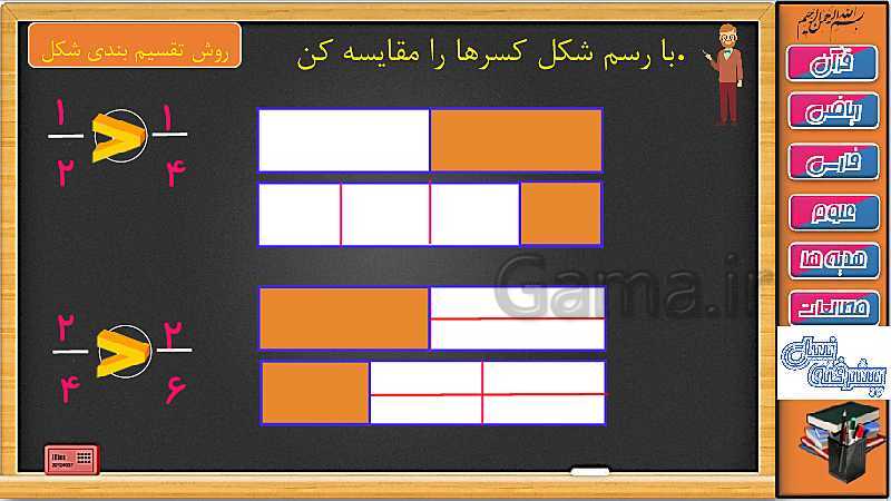 پاورپوینت ریاضی سوم دبستان | فصل 3: مقایسه کسرها با رسم شکل- پیش نمایش