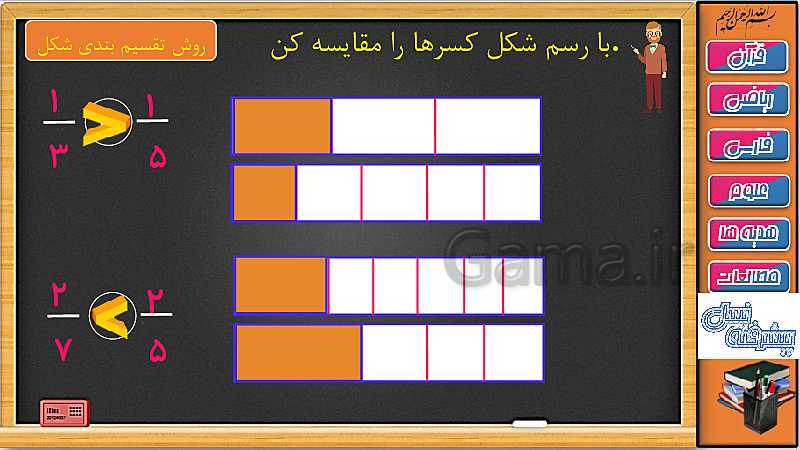 پاورپوینت ریاضی سوم دبستان | فصل 3: مقایسه کسرها با رسم شکل- پیش نمایش