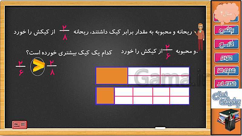 پاورپوینت ریاضی سوم دبستان | فصل 3: مقایسه کسرها با رسم شکل- پیش نمایش