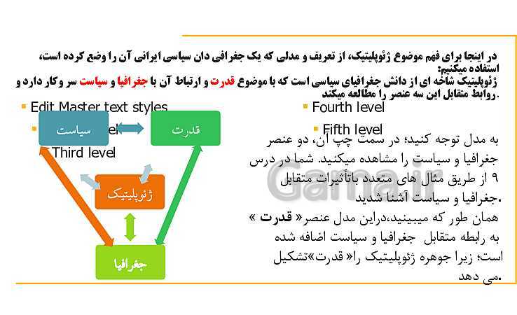 پاورپوینت جغرافیا (2) یازدهم دبیرستان | درس 11: ژئوپلیتیک (جلسه اول)- پیش نمایش