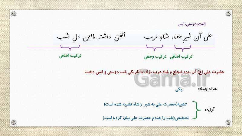 پاورپوینت فارسی ششم دبستان | درس 12: تحلیل شعر شیر خدا- پیش نمایش