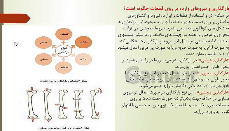 پاورپوینت دانش فنی پایه رشته تاسیسات مکانیکی دهم هنرستان | پودمان 5: مقاومت قطعات در برابر تغییر شکل- پیش نمایش