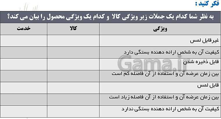 پاورپوینت مدیریت تولید یازدهم هنرستان | پودمان 1: تولید و مدیریت تولید- پیش نمایش