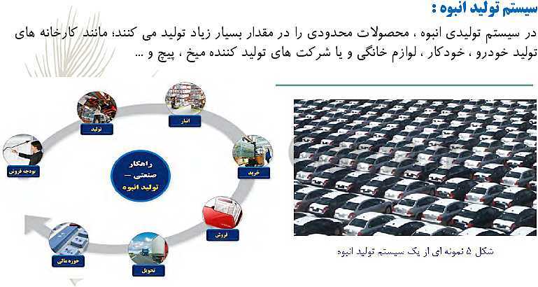 پاورپوینت مدیریت تولید یازدهم هنرستان | پودمان 1: تولید و مدیریت تولید- پیش نمایش