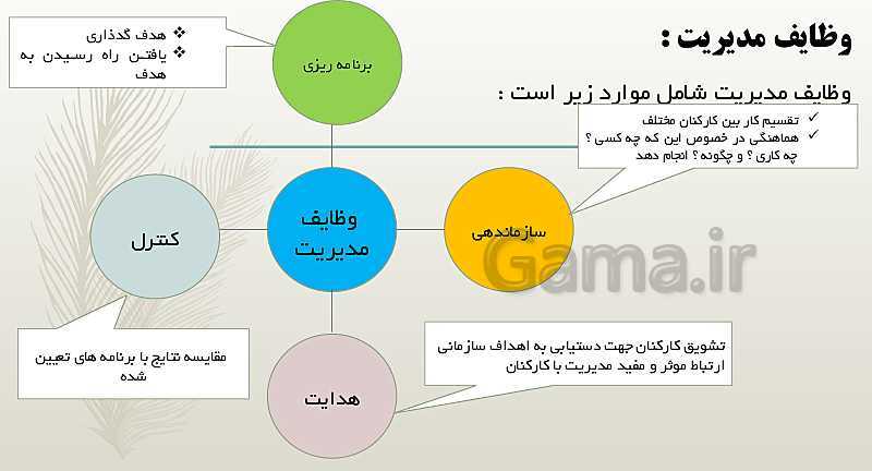 پاورپوینت مدیریت تولید یازدهم هنرستان | پودمان 1: تولید و مدیریت تولید- پیش نمایش