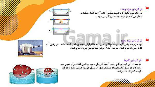 پاورپوینت آموزش جامع علوم تجربی چهارم دبستان | درس 5: گرما و ماده- پیش نمایش