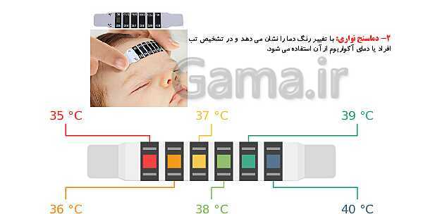 پاورپوینت آموزش جامع علوم تجربی چهارم دبستان | درس 5: گرما و ماده- پیش نمایش