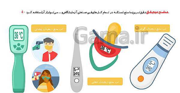 پاورپوینت آموزش جامع علوم تجربی چهارم دبستان | درس 5: گرما و ماده- پیش نمایش