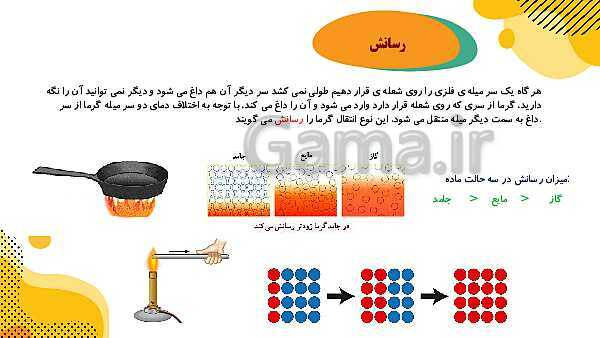 پاورپوینت آموزش جامع علوم تجربی چهارم دبستان | درس 5: گرما و ماده- پیش نمایش