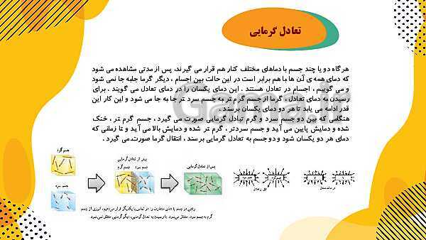 پاورپوینت آموزش جامع علوم تجربی چهارم دبستان | درس 5: گرما و ماده- پیش نمایش