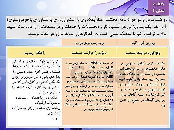 پاورپوینت کارگاه نوآوری و کارآفرینی یازدهم | پودمان 5: طراحی برای کسب و کار (جلسه دوم)- پیش نمایش