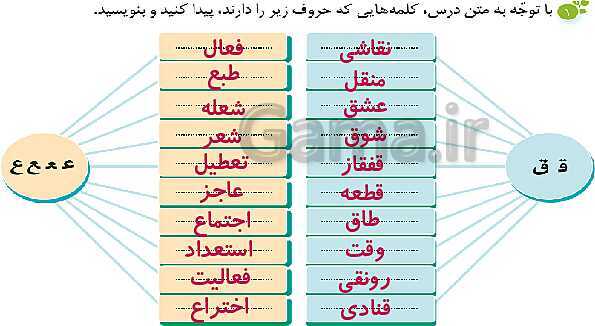 پاورپوینت حل تمام سوالات املا، دانش زبانی و درک متن نگارش چهارم دبستان | درس 10: باغچه‌ی اطفال- پیش نمایش