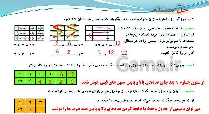 پاورپوینت ریاضی کلاس چهارم دبستان | الگوسازی، حذف حالت های نامطلوب و ضرب عدد دو رقمی- پیش نمایش