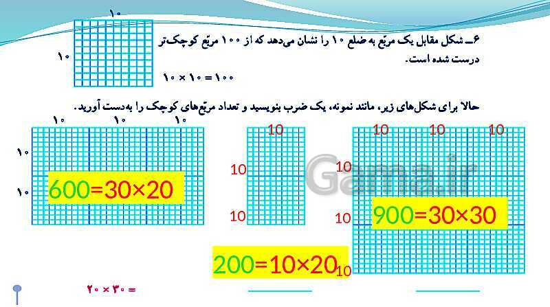 پاورپوینت ریاضی کلاس چهارم دبستان | الگوسازی، حذف حالت های نامطلوب و ضرب عدد دو رقمی- پیش نمایش