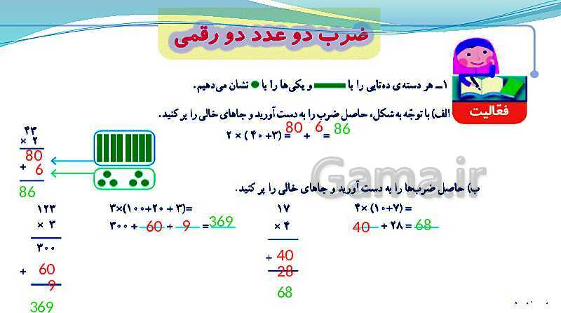 پاورپوینت ریاضی کلاس چهارم دبستان | الگوسازی، حذف حالت های نامطلوب و ضرب عدد دو رقمی- پیش نمایش