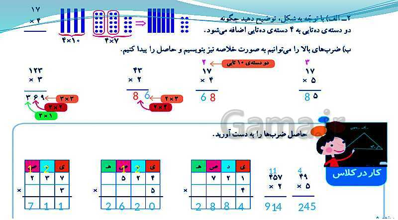 پاورپوینت ریاضی کلاس چهارم دبستان | الگوسازی، حذف حالت های نامطلوب و ضرب عدد دو رقمی- پیش نمایش