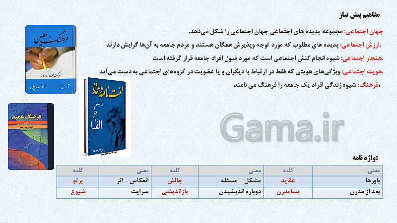 پاورپوینت کتاب محور جامعه شناسی (1) دهم رشته انسانی | درس 11: تحولات هویتی جهان اجتماعی- پیش نمایش