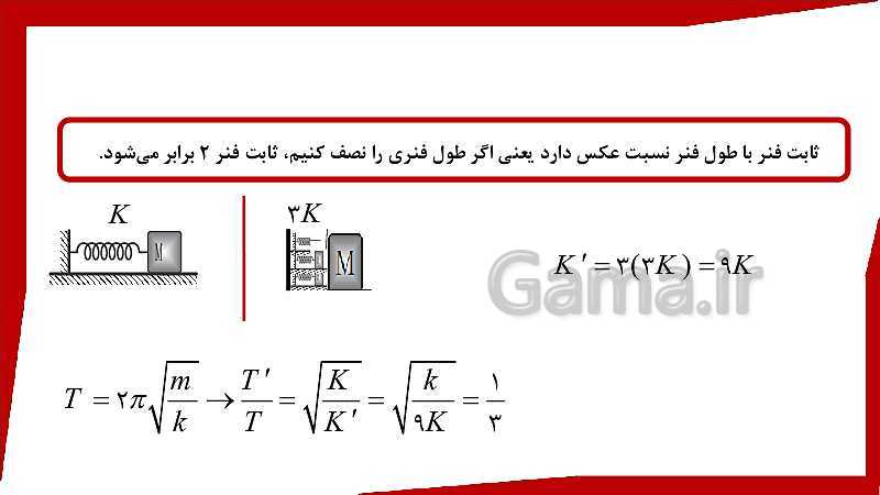 پاورپوینت فیزیک (3) تجربی دوازدهم دبیرستان | دوره تناوب نوسان گرها- پیش نمایش