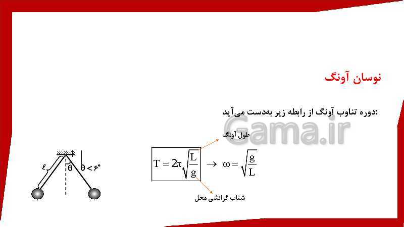 پاورپوینت فیزیک (3) تجربی دوازدهم دبیرستان | دوره تناوب نوسان گرها- پیش نمایش