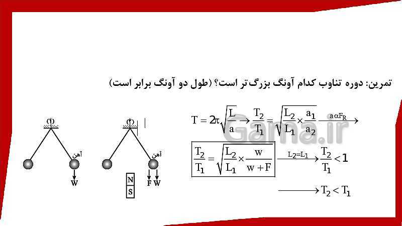 پاورپوینت فیزیک (3) تجربی دوازدهم دبیرستان | دوره تناوب نوسان گرها- پیش نمایش