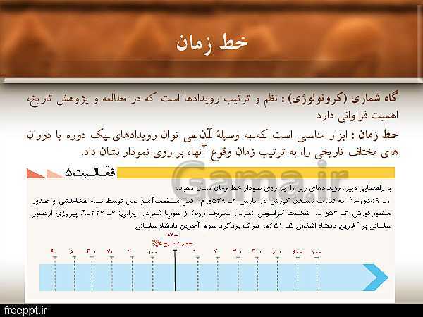 پاورپوینت تدریس تاریخ (1) دهم | درس 2: تاریخ؛ زمان و مکان- پیش نمایش