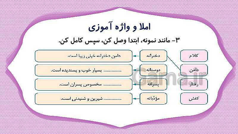 پاورپوینت آموزش نگارش سوم دبستان | درس 17: چشم‌های آسمان- پیش نمایش