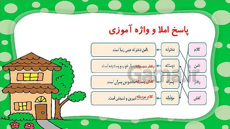 پاورپوینت آموزش نگارش سوم دبستان | درس 17: چشم‌های آسمان- پیش نمایش